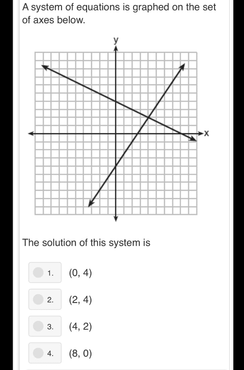 A system of equations is graphed on the set
of axes below.
The solution of this system is
(0, 4)
1.
2.
(2, 4)
3.
(4, 2)
4.
(8, 0)
