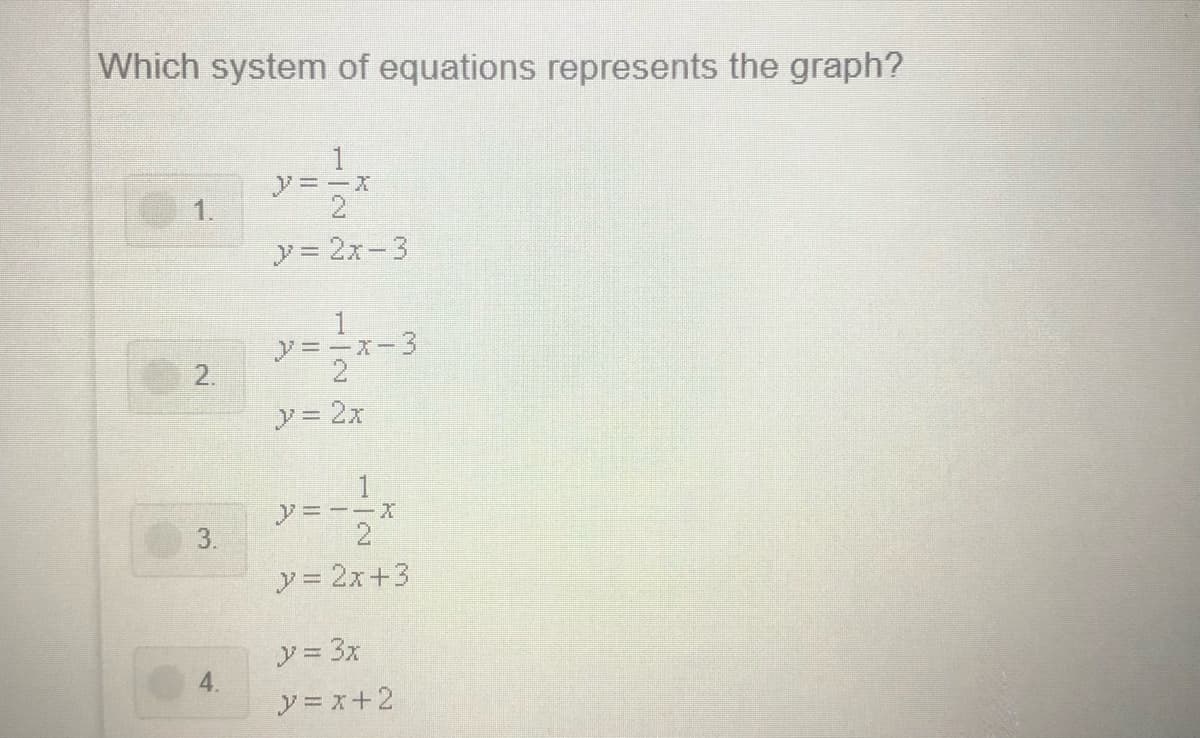 Which system of equations represents the graph?
ア=ーX
1.
y = 2x-3
1
ア=ーズ-3
2
2.
y = 2x
1
ア=ー-X
y = 2x+3
ア= 3x
4.
y = x+2
3.
