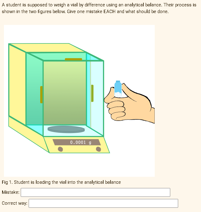 A student is supposed to weigh a vial by difference using an analytical balance. Their process is
shown in the two figures below. Give one mistake EACH and what should be done.
0.0001 g
Fig 1. Student is loading the vial into the analytical balance
Mistake:
Correct way:
