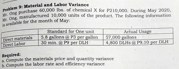 is available for the month of May:
Direct materials
Direct Labor
Standard for One unit
5.8 gallons @ P3 per gallon
30 min. @ P9 per DLH
Actual Usage
57,000 gallons
4,800 DLHS @ P9.10 per DLH
Required:
a. Compute the materials price and quantity variance
b. Compute the labor rate and efficiency variance
