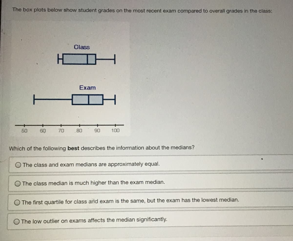 The box plots below show student grades on the most recent exam compared to overall grades in the class:
Class
HE
Exam
50
60
70
80
90
100
Which of the following best describes the information about the medians?
The class and exam medians are approximately equal.
The class median is much higher than the exam median.
The first quartile for class and exam is the same, but the exam has the lowest median.
The low outlier on exams affects the median significantly.
