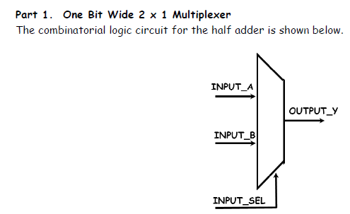 Part 1. One Bit Wide 2 x 1 Multiplexer
The combinatorial logic circuit for the half adder is shown below.
INPUT_A
ουTPUTy
INPUT_B
INPUT_SEL
