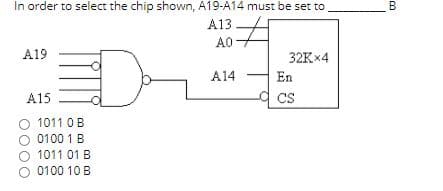 In order to select the chip shown, A19-A14 must be set to
В
A13
A0
A19
32K×4
A14
En
A15
Cs
1011 O B
0100 1 B
O 1011 01 B
0100 10 B
