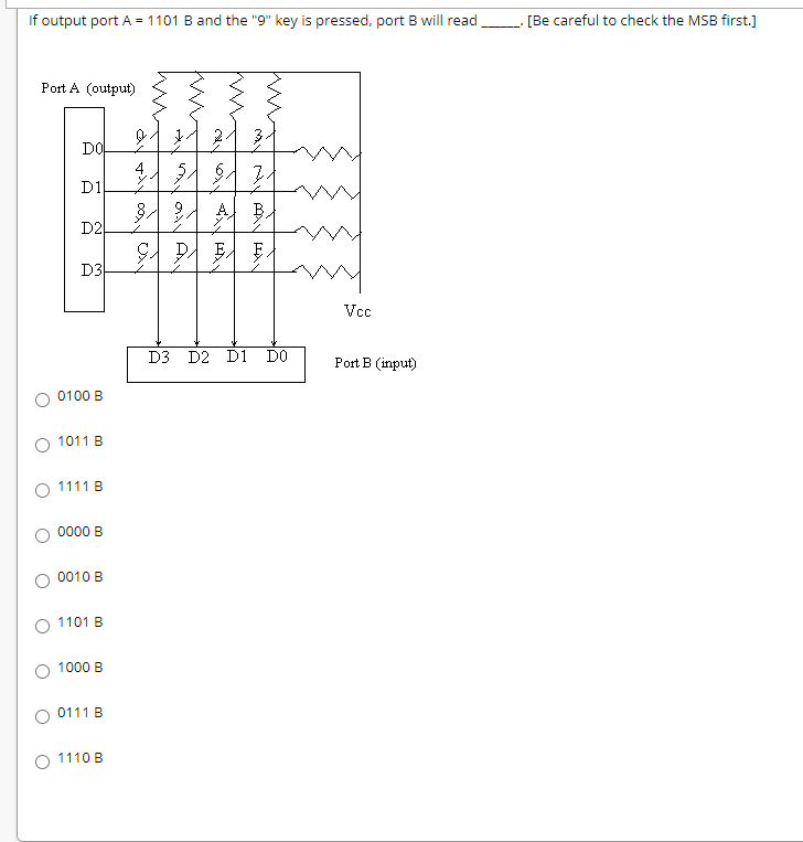 If output port A = 1101 B and the "9" key is pressed, port B will read
[Be careful to check the MSB first.]
Port A (output)
DO
D1
8.
D2!
A
D3
Vc
D3 D2 D1
DO
Port B (input)
0100 B
O 1011 B
1111 B
0000 B
0010 B
O 1101 B
1000 B
O 0111 B
1110 B
