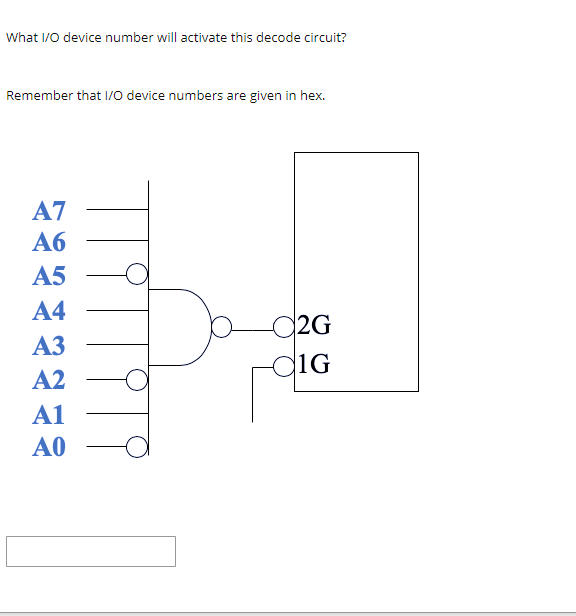 What I/0 device number will activate this decode circuit?
Remember that I/o device numbers are given in hex.
A7
Аб
A5
A4
C2G
АЗ
diG
A2
A1
A0
