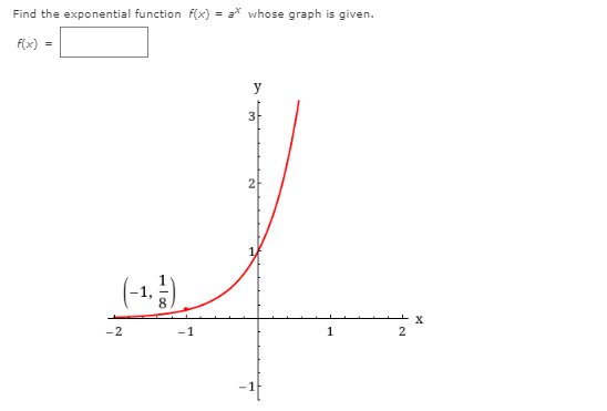 Find the exponential function f(x) = a* whose graph is given.
f(x) =
y
2
-2
-1
1
2
-가
1,
