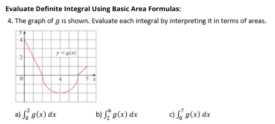 Evaluate Definite Integral Using Basic Area Formulas:
4. The graph of g is shown. Evaluate each integral by interpreting it in terms of areas.
y = g(x)|
a) S, g(x) dx
b) S g(x) dx
c) Só g(x) dx
