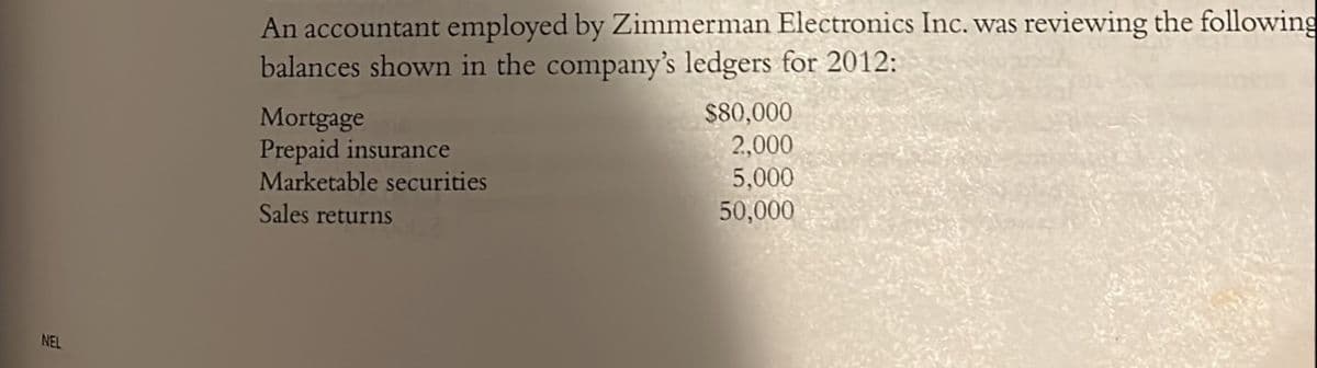 NEL
An accountant employed by Zimmerman Electronics Inc. was reviewing the following
balances shown in the company's ledgers for 2012:
Mortgage
Prepaid insurance
Marketable securities
Sales returns
$80,000
2,000
5,000
50,000