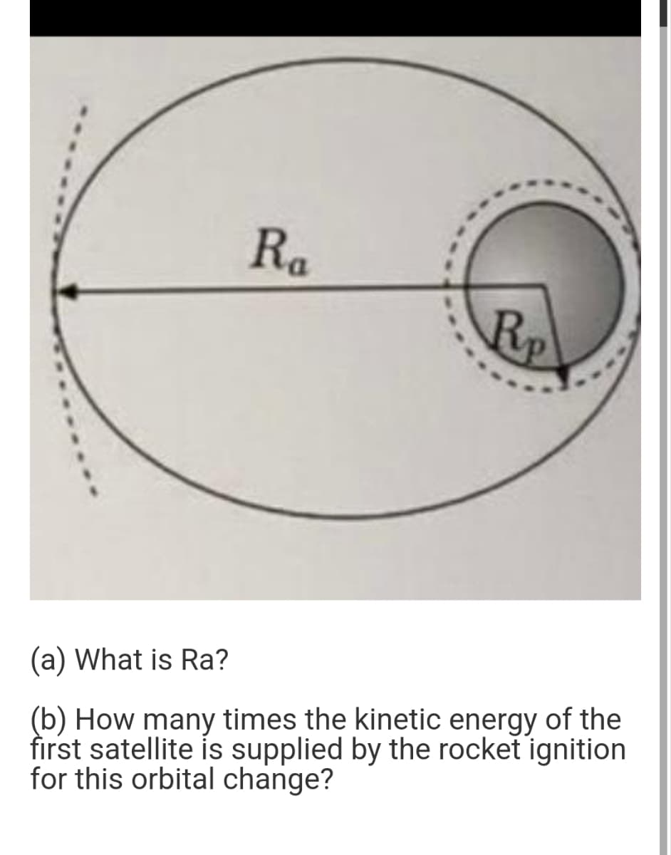 Ra
Re
(a) What is Ra?
(b) How many times the kinetic energy of the
first satellite is supplied by the rocket ignition
for this orbital change?