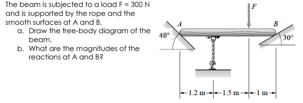 The beam is subjected to a load F = 300 N
and is supported by the rope and the
smooth surfaces at A and B.
a. Draw the free-body diagram of the
beam.
48°
30°
b. What are the magnitudes of the
reactions at A and B?
1.2 m-1.5 m-+1
