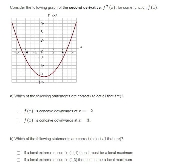 Consider the following graph of the second derivative, f" (x), for some function f (x):
f"(x)
9-
6-
3-
-6-4-20 2
3-
-N
-6-
-9-
-12-
4 6
X
a) Which of the following statements are correct (select all that are)?
Of(x) is concave downwards at x = -2.
Of(x) is concave downwards at x = 3.
b) Which of the following statements are correct (select all that are)?
If a local extreme occurs in (-1,1) then it must be a local maximum.
If a local extreme occurs in (1,3) then it must be a local maximum.