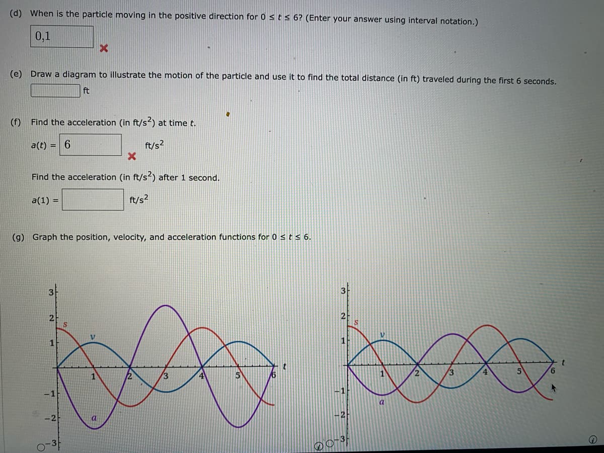 (d) When is the particle moving in the positive direction for 0 s t s 6? (Enter your answer using interval notation.)
0,1
(e) Draw a diagram to illustrate the motion of the particle and use it to find the total distance (in ft) traveled during the first 6 seconds.
ft
(f) Find the acceleration (in ft/s2) at time t.
a(t) = 6
ft/s?
Find the acceleration (in ft/s²) after 1 second.
a(1) =
ft/s?
(g) Graph the position, velocity, and acceleration functions for 0 < t 6.
3
2
3
1
a
-2
D0-3
