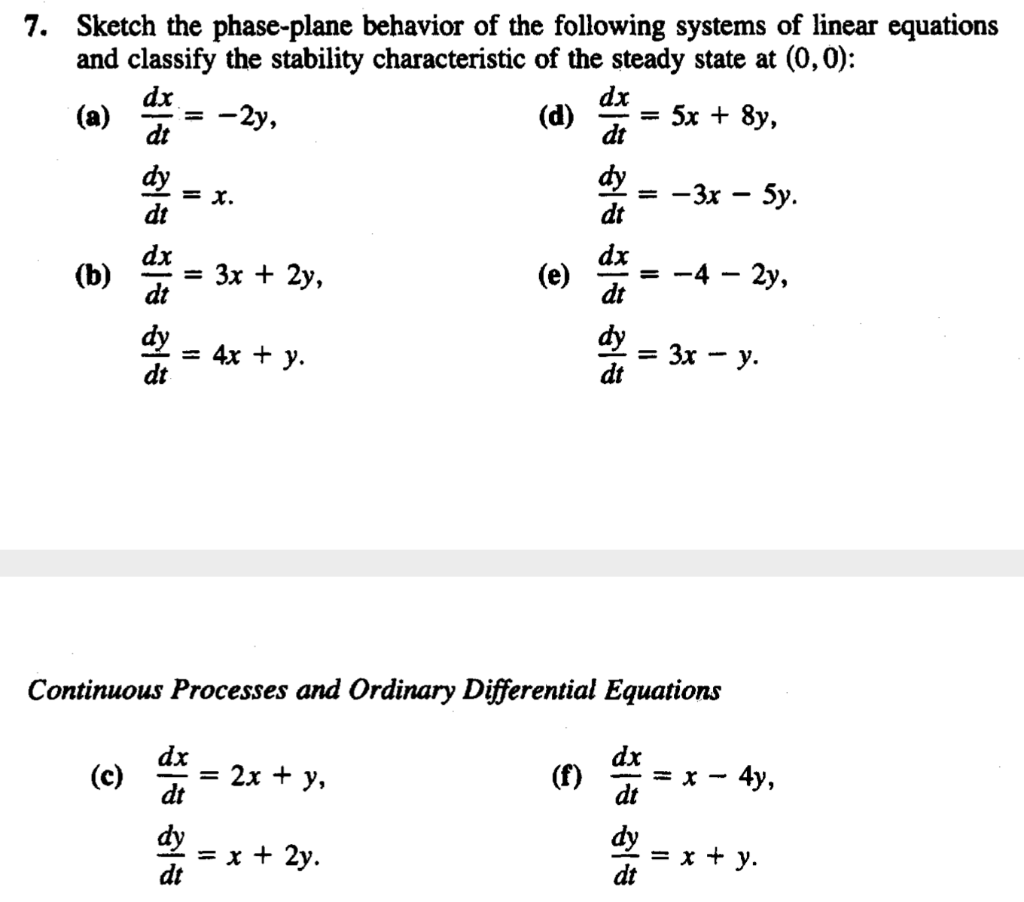 7. Sketch the phase-plane behavior of the following systems of linear equations
and classify the stability characteristic of the steady state at (0,0):
dx
(a)
dt
dx
-2y,
(d)
= 5x + 8y,
%3D
dt
dy
dy
— 3х — 5у.
dt
= x.
%3D
dt
dx
(e)
dt
dx
(b)
Зх + 2у,
2y,
dt
dy
= 4x + y.
dt
dy
Зх — у.
dt
%3D
Continuous Processes and Ordinary Differential Equations
dx
(c)
= 2x + y,
dt
dx
(f)
dt
· 4y,
dy
dy
= x + 2y.
= x + y.
dt
