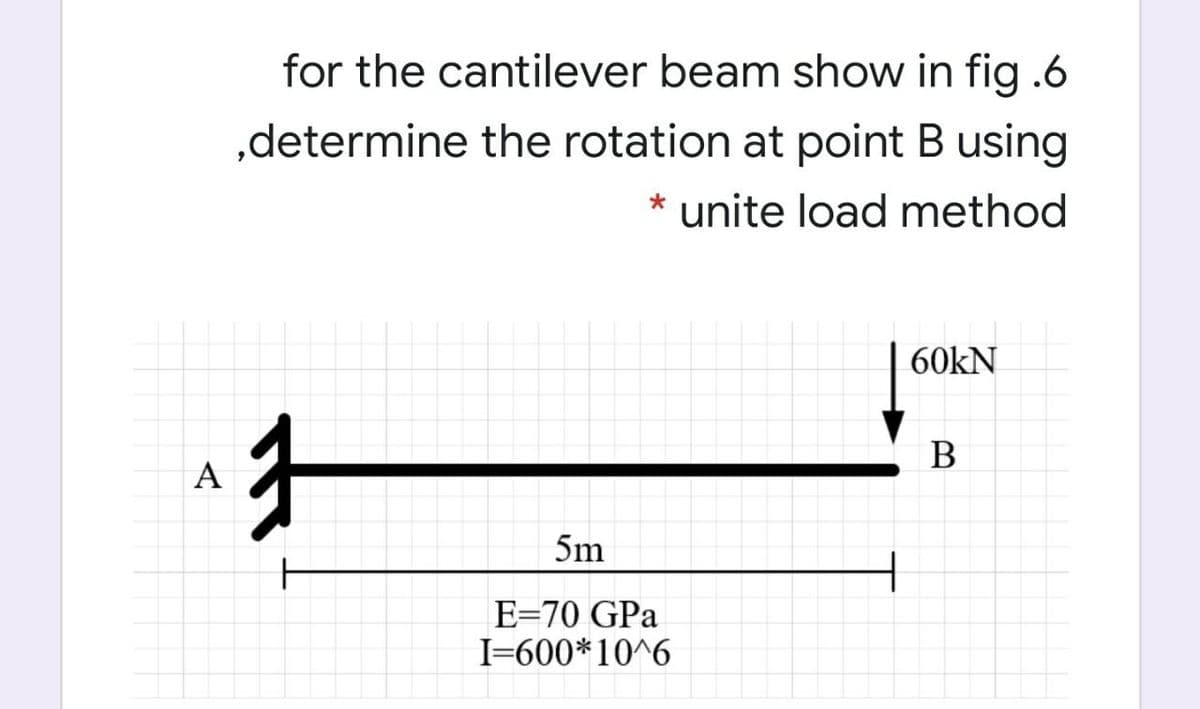 for the cantilever beam show in fig .6
,determine the rotation at point B using
* unite load method
60kN
В
A
5m
E=70 GPa
I=600*10^6
