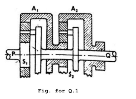 A,
S,
Fig. for Q.1
