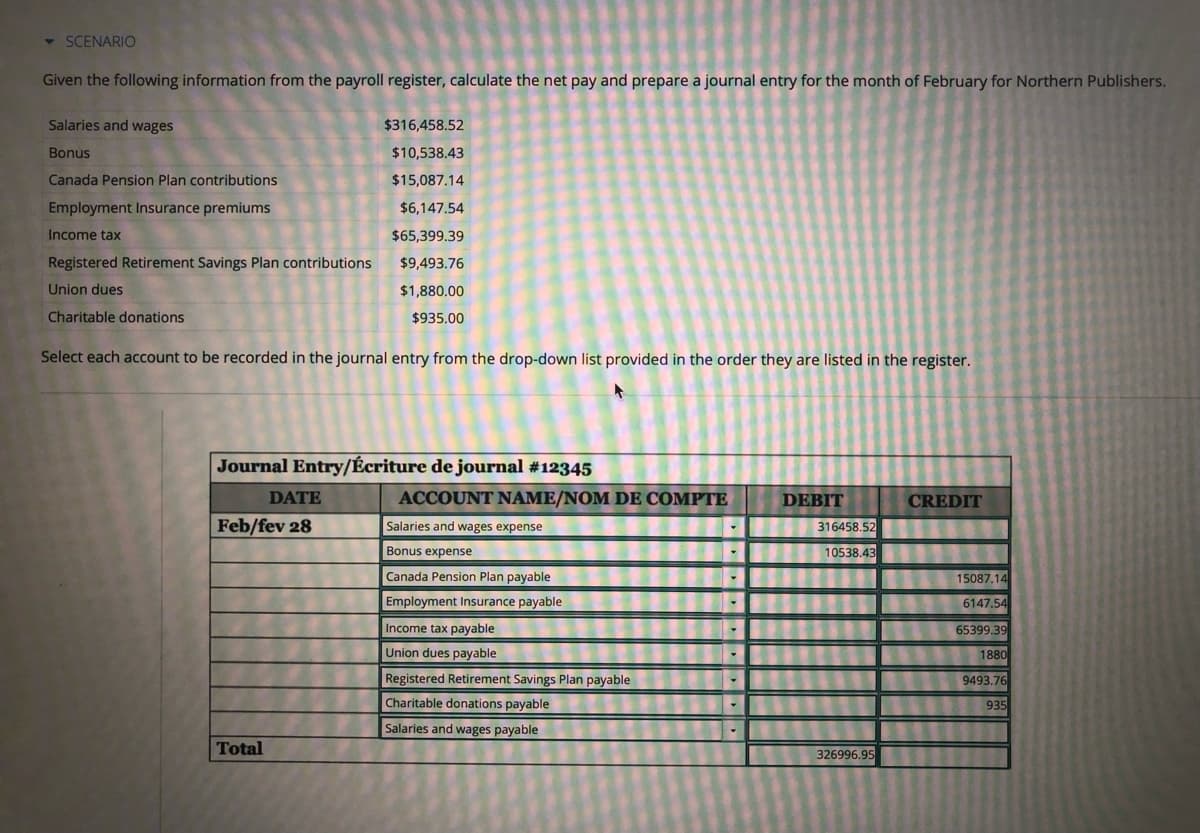 ▾ SCENARIO
Given the following information from the payroll register, calculate the net pay and prepare a journal entry for the month of February for Northern Publishers.
Salaries and wages
$316,458.52
$10,538.43
Bonus
Canada Pension Plan contributions
$15,087.14
Employment Insurance premiums
$6,147.54
Income tax
$65,399.39
Registered Retirement Savings Plan contributions
$9,493.76
Union dues
$1,880.00
Charitable donations
$935.00
Select each account to be recorded in the journal entry from the drop-down list provided in the order they are listed in the register.
Journal Entry/Écriture de journal #12345
DATE
DEBIT
CREDIT
ACCOUNT NAME/NOM DE COMPTE
Salaries and wages expense
Feb/fev 28
Bonus expense
▾
Canada Pension Plan payable
▾
Employment Insurance payable
Income tax payable
▾
Union dues payable
▾
Registered Retirement Savings Plan payable
Charitable donations payable
Salaries and wages payable
Total
316458.52
10538.43
326996.95
15087,14
6147.54
65399.39
1880
9493.76
935