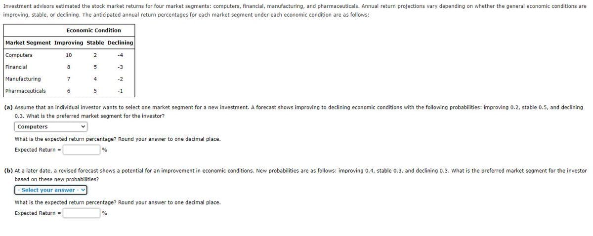Investment advisors estimated the stock market returns for four market segments: computers, financial, manufacturing, and pharmaceuticals. Annual return projections vary depending on whether the general economic conditions are
improving, stable, or declining. The anticipated annual return percentages for each market segment under each economic condition are as follows:
Economic Condition
Market Segment Improving Stable Declining
Computers
10
2.
-4
Financial
8
5
-3
Manufacturing
7
4
-2
Pharmaceuticals
-1
(a) Assume that an individual investor wants to select one market segment for a new investment. A forecast shows improving to declining economic conditions with the following probabilities: improving 0.2, stable 0.5, and declining
0.3. What is the preferred market segment for the investor?
Computers
What is the expected return percentage? Round your answer to one decimal place.
Expected Return =
(b) At a later date, a revised forecast shows a potential for an improvement in economic conditions. New probabilities are as follows: improving 0.4, stable 0.3, and declining 0.3. What is the preferred market segment for the investor
based on these new probabilities?
Select yo
answer-
What is the expected return percentage? Round your answer to one decimal place.
Expected Return =
