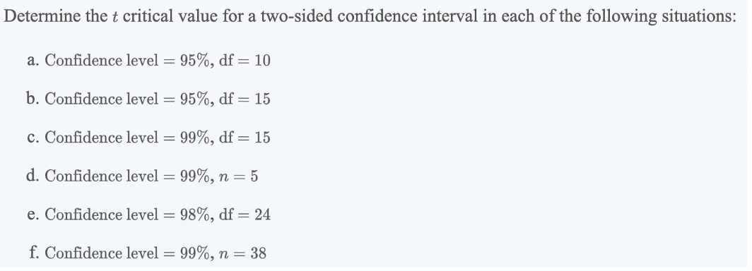 Determine the t critical value for a two-sided confidence interval in each of the following situations:
a. Confidence level =
95%, df = 10
b. Confidence level = 95%, df = 15
c. Confidence level =
99%, df = 15
d. Confidence level = 99%, n = 5
e. Confidence level = 98%, df = 24
f. Confidence level = 99%, n = 38
