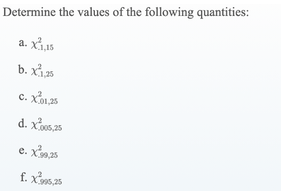 Determine the values of the following quantities:
a. X1,15
b. X1,25
c. X01,25
d. x005,25
e. X99,25
f. X995,25

