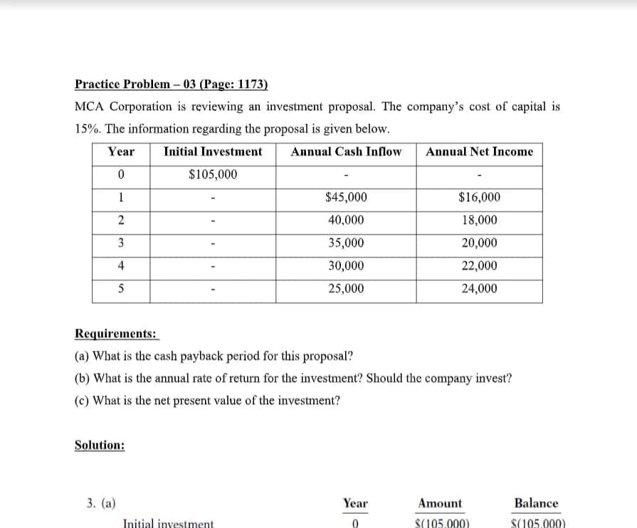 Practice Problem – 03 (Page: 1173)
MCA Corporation is reviewing an investment proposal. The company's cost of capital is
15%. The information regarding the proposal is given below.
Year
Initial Investment
Annual Cash Inflow
Annual Net Income
$105,000
1
$45,000
$16,000
2
40,000
18,000
3
35,000
20,000
4
30,000
22,000
5
25,000
24,000
Requirements:
(a) What is the cash payback period for this proposal?
(b) What is the annual rate of return for the investment? Should the company invest?
(c) What is the net present value of the investment?
Solution:
3. (а)
Year
Amount
Balance
Initial investment
$(105.000)
S(105.000)
