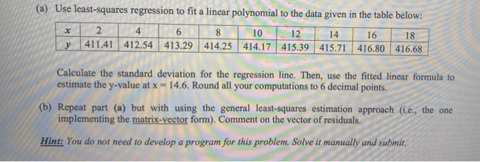 (a) Use least-squares regression to fit a linear polynomial to the data given in the table below:
2
4
6
10
12
14
16
18
411.41 412.54 413.29 414.25 414.17 415.39 415.71 416.80 416.68
Calculate the standard deviation for the regression line. Then, use the fitted linear formula to
estimate the y-value at x 14.6. Round all your computations to 6 decimal points.
(b) Repeat part (a) but with using the general least-squares estimation approach (i.e., the one
implementing the matrix-vector form). Comment on the vector of residuals.
Hint: You do not need to develop a program for this problem. Solve it manually and submit.
