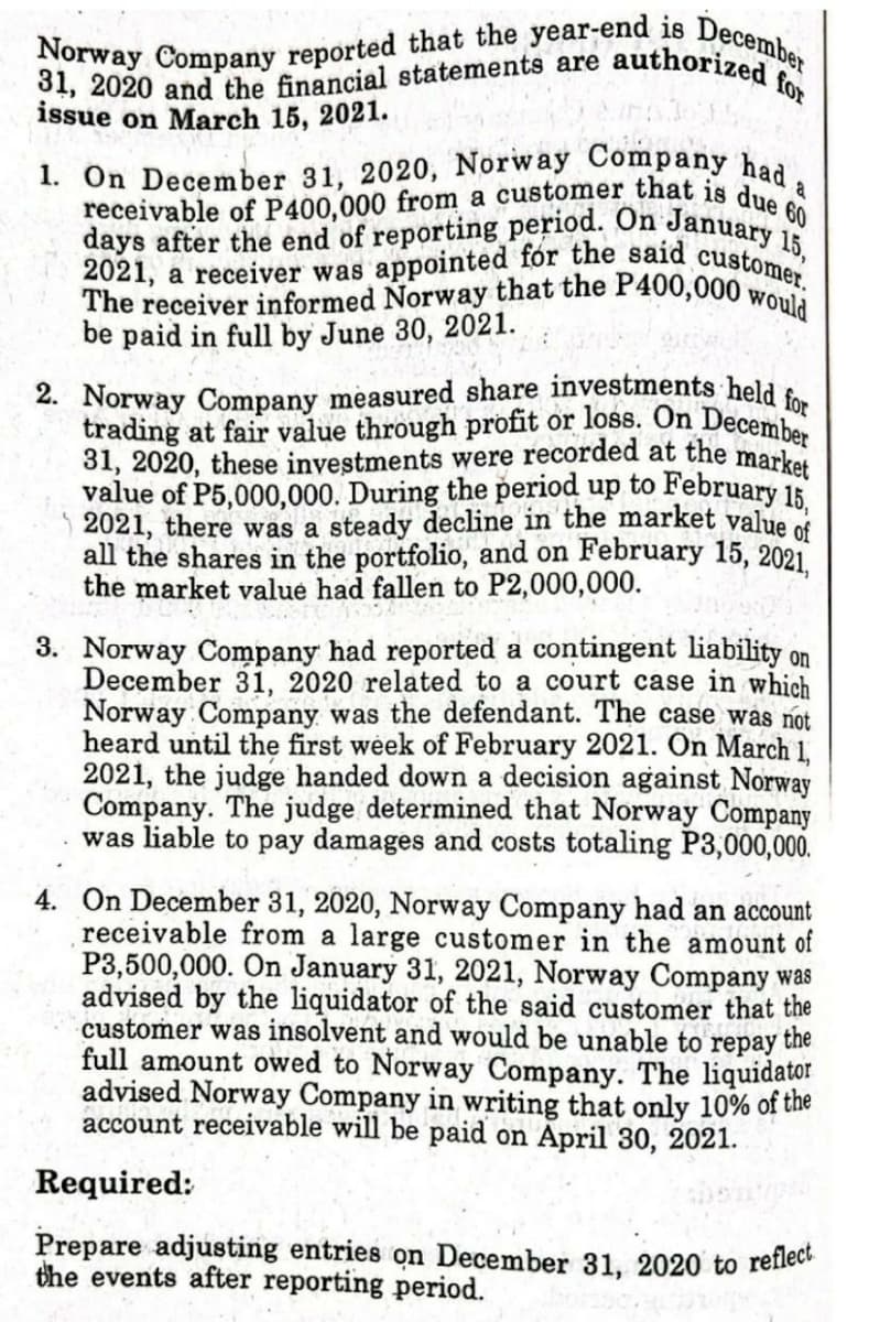1. On December 31, 2020, Norway Company had:
2021, a receiver was appointed for the said customer.
Norway Company reported that the year-end is December
The receiver informed Norway that the P400,000 would
days after the end of reporting period. On January 15,
authorized
receivable of P400,000 from a customer that is due 60
31, 2020, these investments were recorded at the market
31, 2020 and the financial statements are
issue on March 15, 2021.
for
be paid in full by June 30, 2021.
2. Norway Company measured share investments held .
trading at fair value through profit or loss. On December
value of P5,000,000. During the period up to February 15
2021, there was a steady decline in the market value of
all the shares in the portfolio, and on February 15, 2021.
the market value had fallen to P2,000,000.
3. Norway Company had reported a contingent liability on
December 31, 2020 related to a court case in which
Norway Company was the defendant. The case was not
heard until the first week of February 2021. On March 1,
2021, the judge handed down a decision against Norway
Company. The judge determined that Norway Company
was liable to pay damages and costs totaling P3,000,000.
4. On December 31, 2020, Norway Company had an account
receivable from a large customer in the amount of
P3,500,000. On January 31, 2021, Norway Company was
advised by the liquidator of the said customer that the
customer was insolvent and would be unable to
the
repay
full amount owed to Norway Company. The liquidator
advised Norway Company in writing that only 10% of the
account receivable will be paid on April 30, 2021.
Required:
Prepare adjusting entries on December 31, 2020 to reflec
the events after reporting period.
