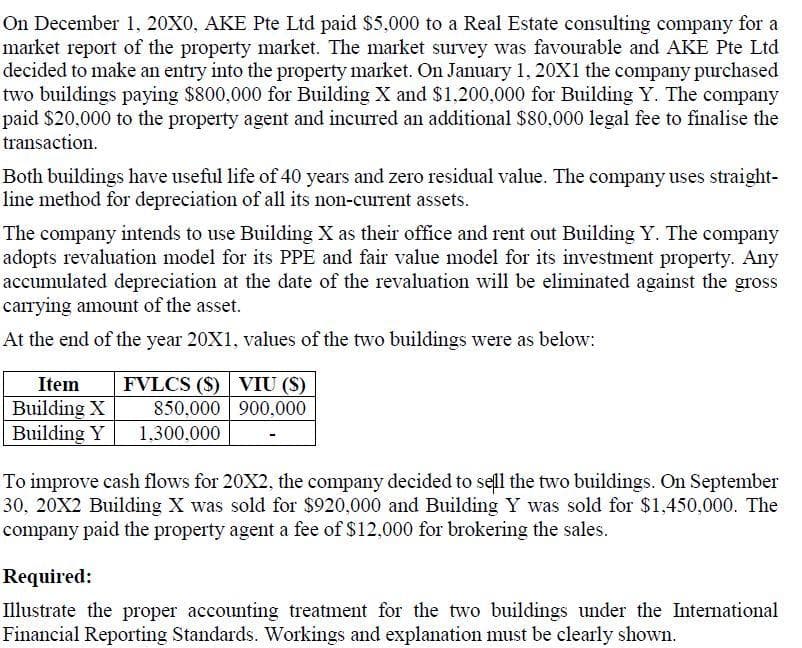 On December 1, 20X0, AKE Pte Ltd paid $5,000 to a Real Estate consulting company for a
market report of the property market. The market survey was favourable and AKE Pte Ltd
decided to make an entry into the property market. On January 1, 20X1 the company purchased
two buildings paying $800,000 for Building X and $1,200,000 for Building Y. The company
paid $20,000 to the property agent and incurred an additional $80,000 legal fee to finalise the
transaction.
Both buildings have useful life of 40 years and zero residual value. The company uses straight-
line method for depreciation of all its non-current assets.
The company intends to use Building X as their office and rent out Building Y. The company
adopts revaluation model for its PPE and fair value model for its investment property. Any
accumulated depreciation at the date of the revaluation will be eliminated against the gross
carrying amount of the asset.
At the end of the year 20X1, values of the two buildings were as below:
FVLCS (S) VIU (S)
850,000 900,000
Item
Building X
Building Y
1,300,000
To improve cash flows for 20X2, the company decided to sell the two buildings. On September
30, 20X2 Building X was sold for $920,000 and Building Y was sold for $1,450,000. The
company paid the property agent a fee of $12,000 for brokering the sales.
Required:
Illustrate the proper accounting treatment for the two buildings under the International
Financial Reporting Standards. Workings and explanation must be clearly shown.
