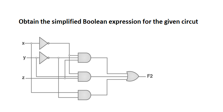 Obtain the simplified Boolean expression for the given circut
y
N
F2