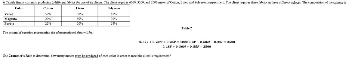 A Textile firm is currently producing 3 different fabrics for one of its clients. The client requires 4000, 3500, and 2500 meter of Cotton, Linen and Polyester, respectively. The client requires these fabrics in three different colours. The composition of the colours is
Color
Cotton
Linen
Polyester
Violet
52%
30%
18%
Magenta
20%
50%
30%
Purple
25%
20%
55%
Table 2
The system of equation representing the aforementioned data will be;
0. 52V + 0. 20M + 0. 25P = 4000 0. 3V + 0. 50M + 0. 20P = 3500
0. 18V + 0. 30M + 0. 55P = 2500
Use Crammer's Rule to determine, how many meters must be produced of each color in order to meet the client's requirement?
