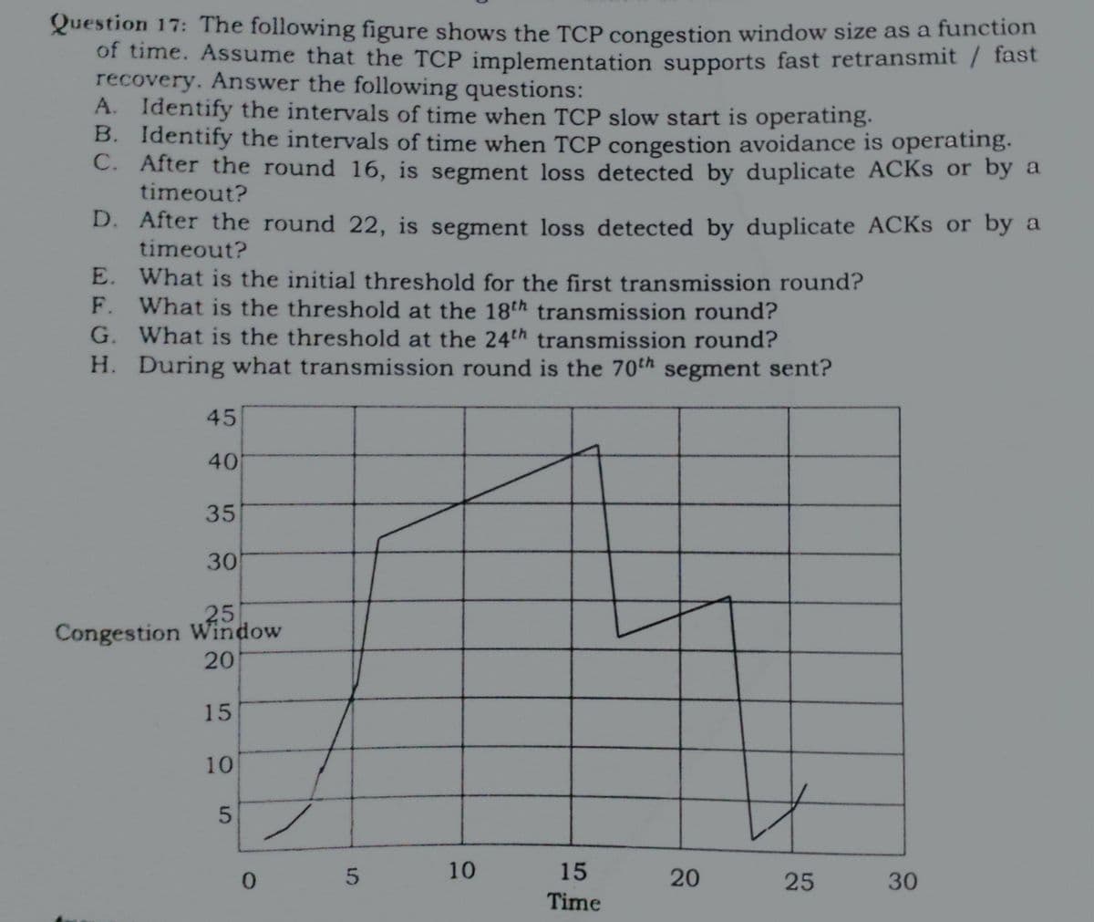 Question 17: The following figure shows the TCP congestion window size as a function
of time. Assume that the TCP implementation supports fast retransmit / fast
recovery. Answer the following questions:
A. Identify the intervals of time when TCP slow start is operating.
B. Identify the intervals of time when TCP congestion avoidance is operating.
C. After the round 16, is segment loss detected by duplicate ACKS or by a
timeout?
D. After the round 22, is segment loss detected by duplicate ACKS or by a
timeout?
E. What is the initial threshold for the first transmission round?
F. What is the threshold at the 18th transmission round?
G. What is the threshold at the 24th transmission round?
H. During what transmission round is the 70th segment sent?
45
40
35
30
25
Congestion Window
20
15
10
10
15
0.
25
30
Time
20
