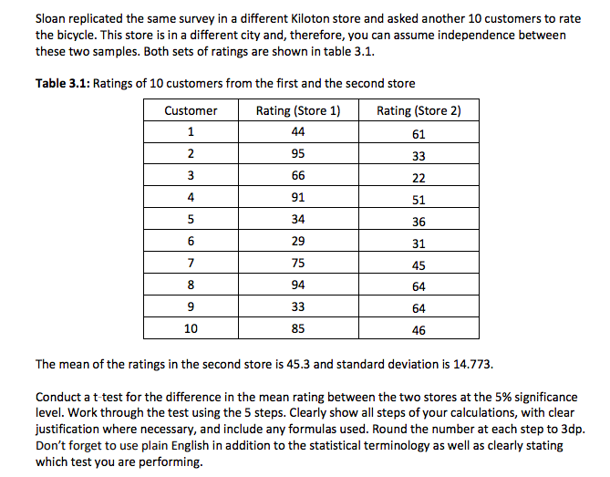 Sloan replicated the same survey in a different Kiloton store and asked another 10 customers to rate
the bicycle. This store is in a different city and, therefore, you can assume independence between
these two samples. Both sets of ratings are shown in table 3.1.
Table 3.1: Ratings of 10 customers from the first and the second store
Customer
Rating (Store 1)
Rating (Store 2)
44
61
2
95
33
66
22
91
51
5
34
36
6.
29
31
7
75
45
8.
94
64
33
64
10
85
46
The mean of the ratings in the second store is 45.3 and standard deviation is 14.773.
Conduct a t test for the difference in the mean rating between the two stores at the 5% significance
level. Work through the test using the 5 steps. Clearly show all steps of your calculations, with clear
justification where necessary, and include any formulas used. Round the number at each step to 3dp.
Don't forget to use plain English in addition to the statistical terminology as well as clearly stating
which test you are performing.
