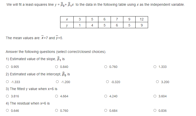 We will fit a least-squares line y = Bo+ B1x to the data in the following table using x as the independent variable.
3
6
7
9
12
y
1
5
9
The mean values are: x=7 and y=5.
Answer the following questions (select correct/closest choices).
1) Estimated value of the slope, B, is
O 0.905
O 0.840
O 0.760
1.333
2) Estimated value of the intercept, Bo is
O 1.333
-1.200
-0.320
O 3.200
3) The fitted y value when x=6 is
O 3.816
O 4.664
4.240
3.604
4) The residual when x=6 is
O 0.646
O 0.760
0.684
0.836
LO
