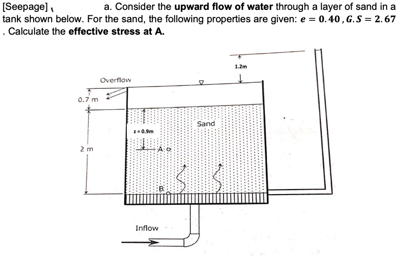 [Seepage]
tank shown below. For the sand, the following properties are given: e = 0.40 , G.S = 2.67
. Calculate the effective stress at A.
a. Consider the upward flow of water through a layer of sand in a
1.2m
Overflow
0.7 m
Sand
z = 0.9m
2 m
Inflow
