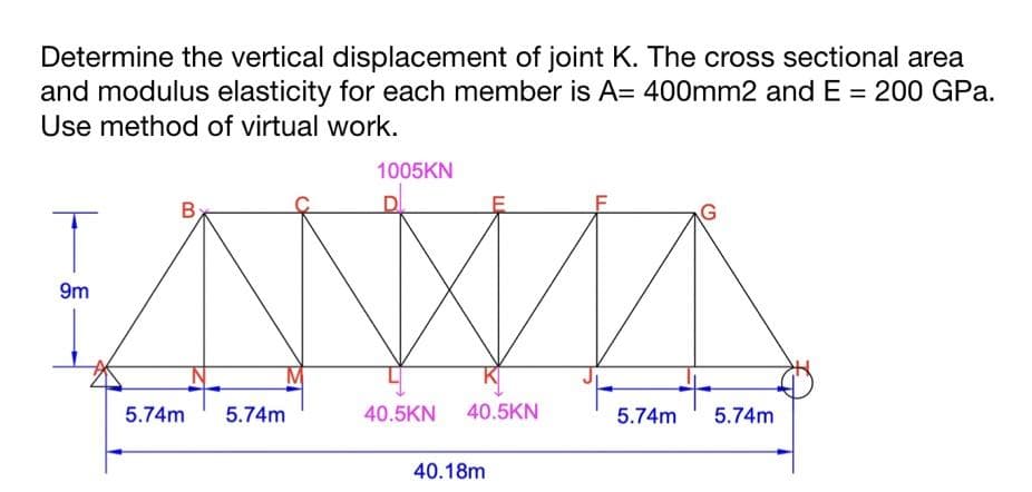 Determine the vertical displacement of joint K. The cross sectional area
and modulus elasticity for each member is A= 400mm2 and E = 200 GPa.
Use method of virtual work.
1005KN
G
T
9m
5.74m
5.74m
40.5KN
40.5KN
5.74m
5.74m
40.18m

