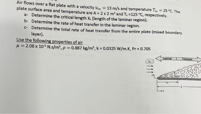 Air flows over a flat plate with a velocity u = 13 m/s and temperature T. = 25 °C. The
plate surface area and temperature are A = 2 x 2 m and T, =125 °C, respectively.
a- Determine the critical length X (length of the laminar region).
b- Determine the rate of heat transfer in the laminar region.
%3D
C- Determine the total rate of heat transfer from the entire plate (mixed boundary
layer).
Use the following properties of air
H = 2.08 x 10 N.s/m, p = 0.887 kg/m, k = 0.0325 W/m.K, Pr = 0.705
%3D
rinar
@111
