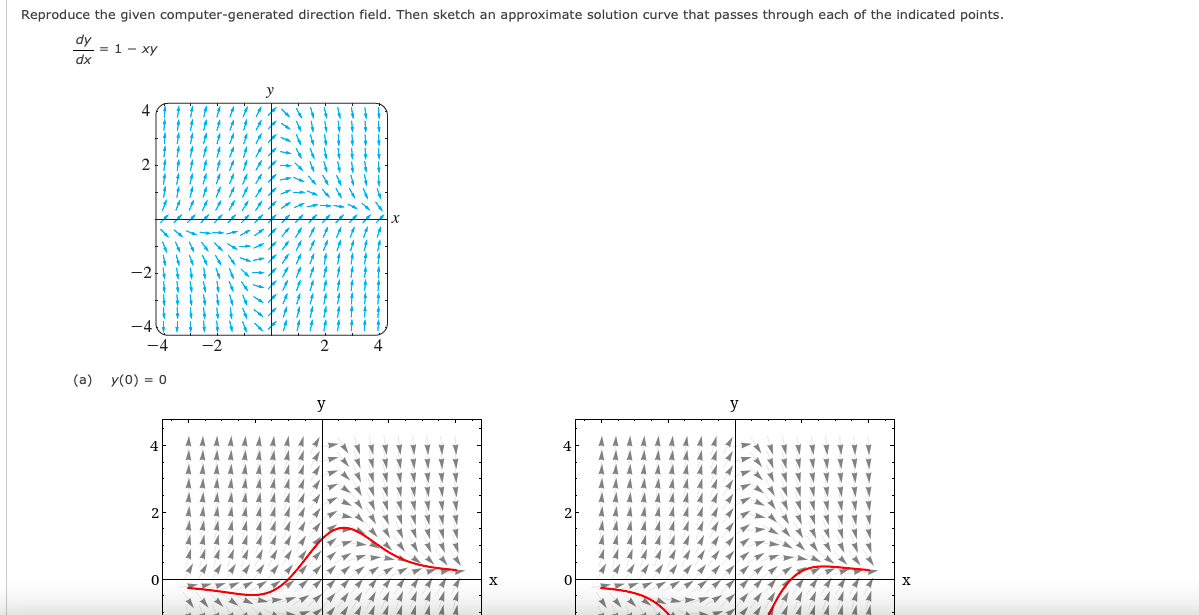 Reproduce the given computer-generated direction field. Then sketch an approximate solution curve that passes through each of the indicated points.
dy
= 1 - xy
dx
y
4
2
2
(a) y(0) = 0
y
y
AAAAAAA
AAA A A AA
AAA A A AA A
AAA A A AAA4
AAA AA AA 4
4
AAA AA
AAA A 4
AAA A AAAAA
A A A A
AAAAA AA
AAAA A A A 4
2
AAAAAA4
2
AAAAAA4 4
444444 4
444444
44444 14
X
