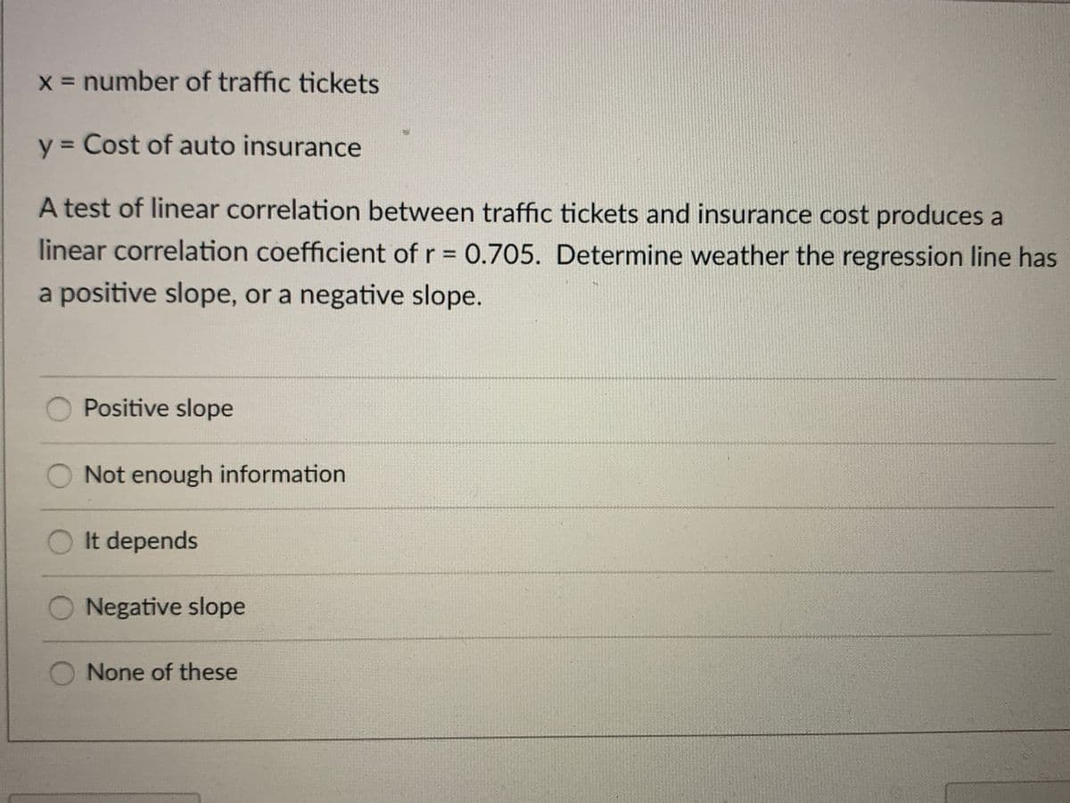 x number of traffic tickets
y = Cost of auto insurance
%3D
A test of linear correlation between traffic tickets and insurance cost produces a
linear correlation coefficient of r = 0.705. Determine weather the regression line has
%3D
a positive slope, or a negative slope.
Positive slope
O Not enough information
It depends
Negative slope
None of these
