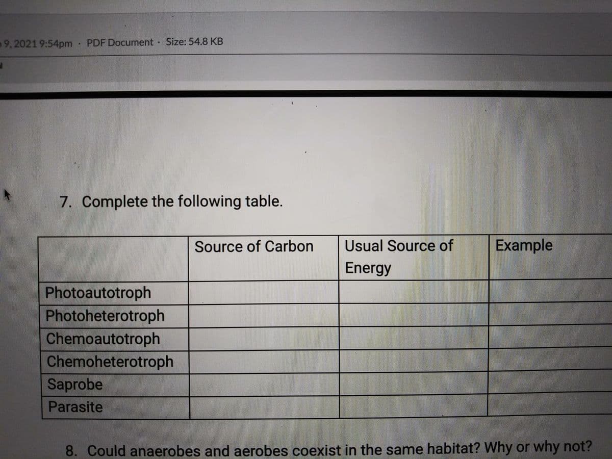 9, 2021 9:54pm PDF Document Size: 54.8 KB
7. Complete the following table.
Source of Carbon
Usual Source of
Example
Energy
Photoautotroph
Photoheterotroph
Chemoautotroph
Chemoheterotroph
Saprobe
Parasite
8. Could anaerobes and aerobes coexist in the same habitat? Why or why not?
