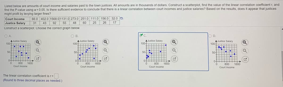 Listed below are amounts of court income and salaries paid to the town justices. All amounts are in thousands of dollars. Construct a scatterplot, find the value of the linear correlation coefficient r, and
find the P-value using a = 0.05, Is there sufficient evidence to conclude that there is a linear correlation between court incomes and justice salaries? Based on the results, does it appear that justices
might profit by levying larger fines?
Court Income
Justice Salary
66.0 402.0 1568.01131.0 273.0 251.0 111.0 156.0 32.0 D
60
31
43
92
55
48
25
26
17
Construct a scatterplot. Choose the correct graph below.
O A.
OB.
c.
OD.
AJustice Salary
100-
AJustice Salary
100+ -
-- ---
--- N
AJustice Salary
100-
Q
AJustice Salary
100-
- ---
50-
H
50-
50
50-
0-
800
0.
Court Income
0-
0-
1600
800
1600
Court Income
1600
Court Income
800
1600
800
Court Income
The linear correlation coefficient is r=
(Round to three decimal places as needed.)
