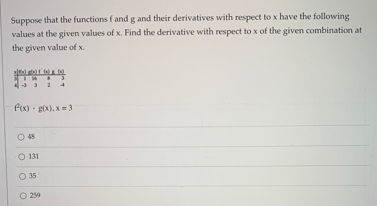 Suppose that the functions f and g and their derivatives with respect to x have the following
values at the given values of x. Find the derivative with respect to x of the given combination at
the given value of x.
x[fx) g(x) f´ (x) g (x)
3 1 16
4 -3 3
8
3
-4
f(x) · g(x), x = 3
48
131
35
259
