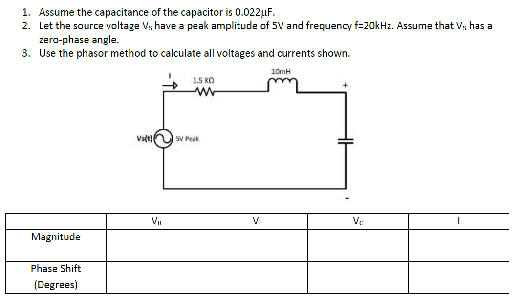 1. Assume the capacitance of the capacitor is 0.022µF.
2. Let the source voltage Vs have a peak amplitude of 5V and frequency f=20kHz. Assume that Vs has a
zero-phase angle.
3. Use the phasor method to calculate all voltages and currents shown.
10mH
1.5 KO
Vs(t)|
SV Peak
VR
VL
Vc
Magnitude
Phase Shift
(Degrees)
