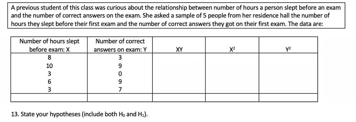 A previous student of this class was curious about the relationship between number of hours a person slept before an exam
and the number of correct answers on the exam. She asked a sample of 5 people from her residence hall the number of
hours they slept before their first exam and the number of correct answers they got on their first exam. The data are:
Number of hours slept
before exam: X
Number of correct
answers on exam: Y
XY
X2
Y2
8
10
9
3
9.
3
7
13. State your hypotheses (include both Họ and H1).
