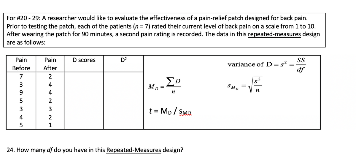 For #20 - 29: A researcher would like to evaluate the effectiveness of a pain-relief patch designed for back pain.
Prior to testing the patch, each of the patients (n = 7) rated their current level of back pain on a scale from 1 to 10.
After wearing the patch for 90 minutes, a second pain rating is recorded. The data in this repeated-measures design
are as follows:
Pain
Pain
D scores
D2
SS
variance of D= s²
df
Before
After
7
2
ED
MD
3
4
SMD
n
9.
4
n
t = Mp / SMR.
3
4
2
1
24. How many df do you have in this Repeated-Measures design?
