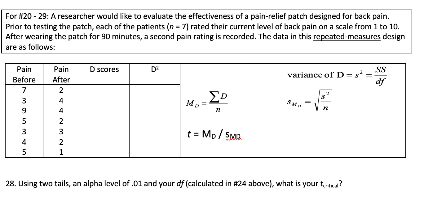 For #20 - 29: A researcher would like to evaluate the effectiveness of a pain-relief patch designed for back pain.
Prior to testing the patch, each of the patients (n = 7) rated their current level of back pain on a scale from 1 to 10.
After wearing the patch for 90 minutes, a second pain rating is recorded. The data in this repeated-measures design
are as follows:
Pain
Pain
D scores
D2
SS
variance of D= s²
Before
After
df
7
s²
4
SMD
n
9
4
n
5
2
t = Mp / ŞMD.
3
%3D
4
2
1
28. Using two tails, an alpha level of .01 and your df (calculated in #24 above), what is your teritical?

