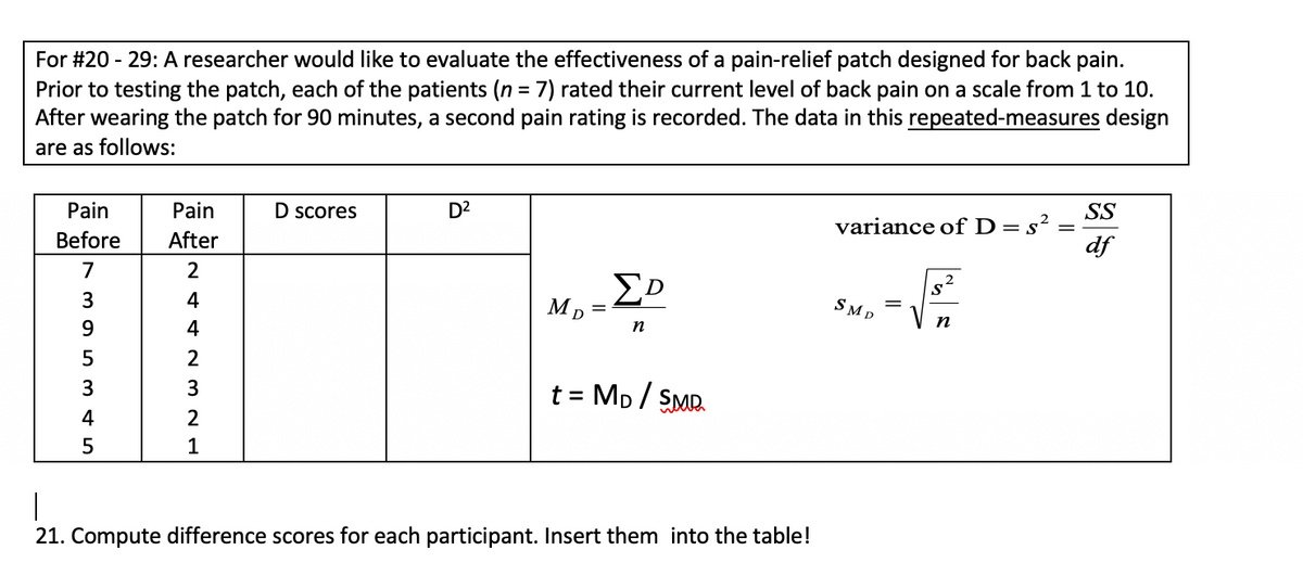 For #20 - 29: A researcher would like to evaluate the effectiveness of a pain-relief patch designed for back pain.
Prior to testing the patch, each of the patients (n = 7) rated their current level of back pain on a scale from 1 to 10.
After wearing the patch for 90 minutes, a second pain rating is recorded. The data in this repeated-measures design
are as follows:
%3D
Pain
Pain
D scores
D2
SS
variance of D=s²
df
Before
After
7
4
SMD
4
n
2
t = MD / SMP.
3
4
2
1
|
21. Compute difference scores for each participant. Insert them into the table!
