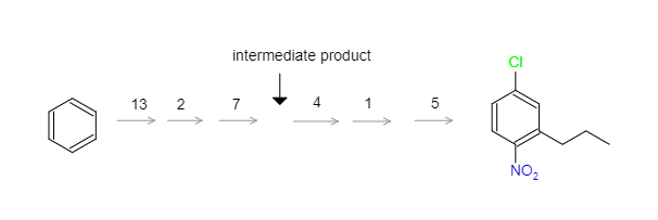 intermediate product
13 2 7
5
NO2
