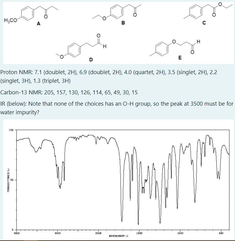 H,CO
A
B
C
H.
E
D
Proton NMR: 7.1 (doublet, 2H), 6.9 (doublet, 2H), 4.0 (quartet, 2H), 3.5 (singlet, 2H), 2.2
(singlet, 3H), 1.3 (triplet, 3H)
Carbon-13 NMR: 205, 157, 130, 126, 114, 65, 49, 30, 15
IR (below): Note that none of the choices has an O-H group, so the peak at 3500 must be for
water impurity?
LOD
D
4D00
3000
2000
1500
1000
50
NAVENUMBERI -1
TRANSHETTANCEI
