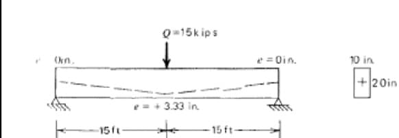 Q=15k ips
(n.
e = Oin.
10 in
+20in
3.33 in.
15ft
-15 ft-
