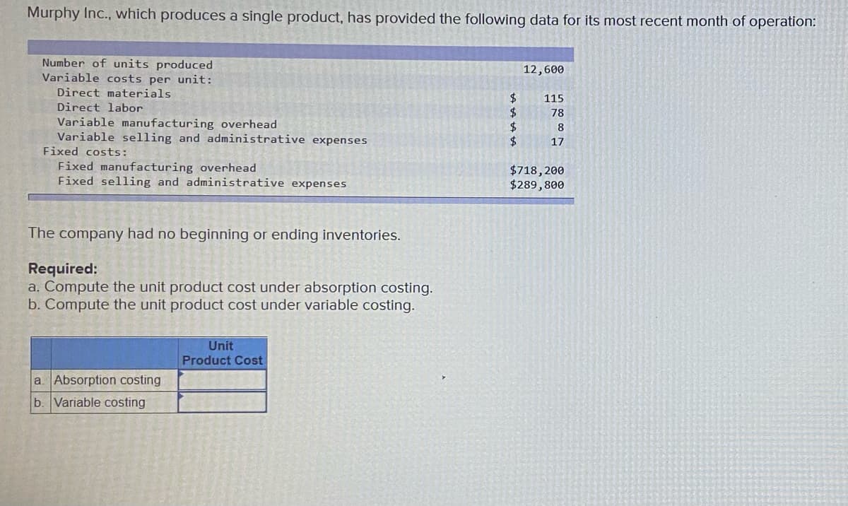 Murphy Inc., which produces a single product, has provided the following data for its most recent month of operation:
Number of units produced
Variable costs per unit:
12,600
Direct materials
$
115
Direct labor
Variable manufacturing overhead
Variable selling and administrative expenses
Fixed costs:
78
$.
$
8
17
Fixed manufacturing overhead
Fixed selling and administrative expenses
$718,200
$289,800
The company had no beginning or ending inventories.
Required:
a. Compute the unit product cost under absorption costing.
b. Compute the unit product cost under variable costing.
Unit
Product Cost
a Absorption costing
b. Variable costing
