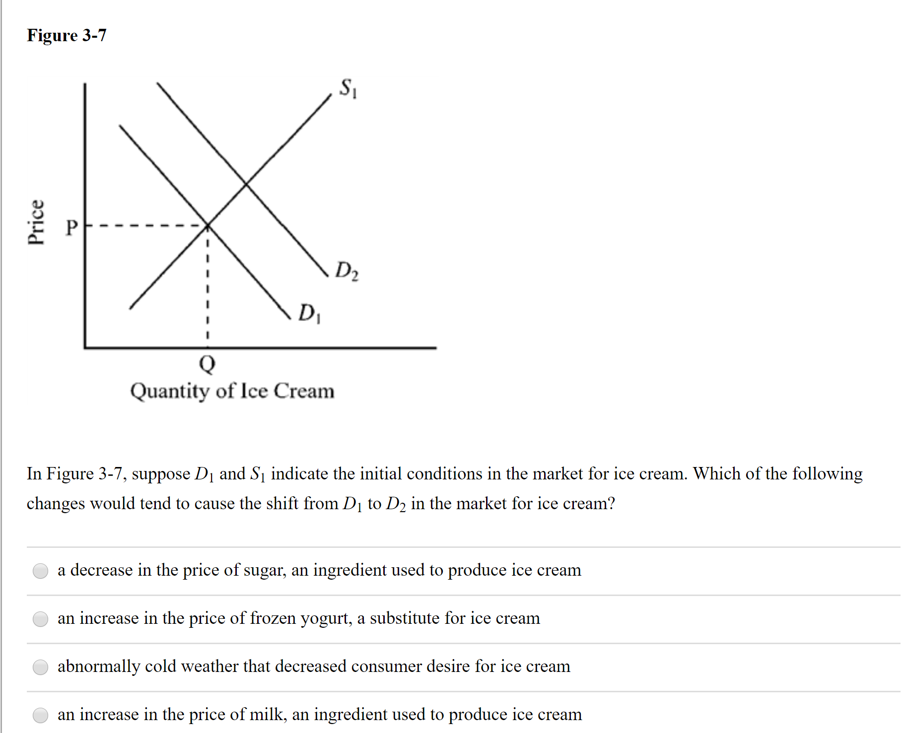 Figure 3-7
D2
D,
Quantity of lce Cream
In Figure 3-7, suppose D1 and S1 indicate the initial conditions in the market for ice cream. Which of the following
changes would tend to cause the shift from D1 to D2 in the market for ice cream?
a decrease in the price of sugar, an ingredient used to produce ice cream
an increase in the price of frozen yogurt, a substitute for ice cream
abnormally cold weather that decreased consumer desire for ice cream
an increase in the price of milk, an ingredient used to produce ice cream
Price
